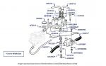 Warm Up Regulator, Corniche & Continental, chassis numbers 20010-29290 (countries other than USA, Japan & Australia)