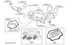 Gearbox Gaskets & Seals, 1965-80