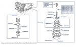 Servos & Detent Solenoid, Bentley Eight, chassis numbers 44022-44562