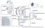 Gearbox Front Pump, Silver Spur, chassis numbers 01006-16970