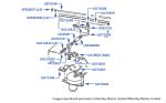 Actuator, Mode Flap, Continental R chassis numbers 53001-53105