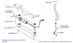 Anti-Roll Bar (Front, Electronic Stabalisation), New Continental Convertible (2019-2023)