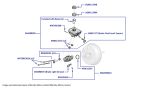 Brake Master Cylinder, Bentayga (2017-2020, other than Hybrid)