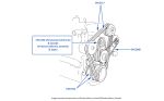 Drive Belts, Corniche (chassis numbers 01557-05036)