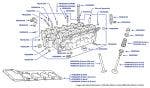 Cylinder Head, Arnage Green Label & Arnage 4.4L Birkin