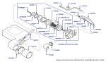 Turbo Dump Valve, Arnage Red Label & Arnage Le Mans
