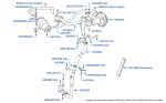 Exhaust Gas Recirculation, Bentley Eight, chassis numbers 22008-27799 (Switzerland)