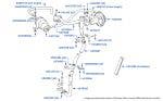 Exhaust Gas Recirculation, Bentley Eight, chassis numbers 24513-27799 (Austria & Sweden)