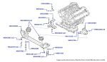 Engine Mounting, Supersports & Supersports Convertible (2017-2018)