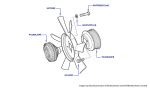 Fan, Arnage R, Arnage RL, Arnage T, Arnage Diamond Series, Arnage Blue Train, Arnage Final Series, Azure & Brooklands Coupe (all chassis)