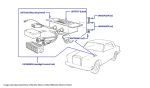 Headlight Control Unit (Touring Limousine)