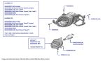 Headlight & Front Indicator, Bentayga (2017-2020)