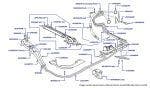 Heater Hoses (Rear Compartment), Park Ward (all chassis)