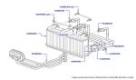 Heater Matrix & Pipes, Silver Seraph, Park Ward, Arnage, Azure & Brooklands Coupe (all series & chassis)