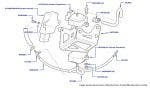 Manifold Air Pressure (MAP) Sensors, Arnage Red Label (chassis 04001-06243)