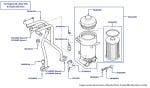 Oil Filter & Oil Pressure Transmitter, Arnage Green Label  & Arnage 4.4L Birkin (all chassis)