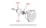 Silver Cloud III & S3 Speedometer Cable (0 MPH/0 KPH at top)