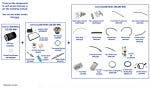 Service Components, Silver Spirit, Silver Spur, Flying Spur, Silver Dawn, Turbo R, Turbo RL & Brooklands (chassis 54001-55761)