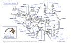 Fuel Weakener & Over Run System (cars without EGR), Silver Shadow II & T2 (chassis 30001-34374), Silver Wraith II (chassis 30083-34309) & Corniche (chassis 30003-34395)