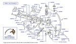 Fuel Weakener & Over Run System (cars with EGR), Silver Shadow II & T2 (chassis 34375-41601), Silver Wraith II (chassis 34310-41648) & Corniche (chassis 34395-50386)
