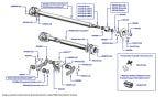Propellor Shaft & Support, Silver Wraith WTA-WVH series (short wheelbase) & ALW-DLW series (long wheelbase)
