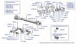 Propellor Shaft & Support, Silver Wraith ELW-HLW series (long wheelbase)