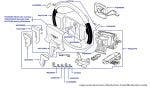 Steering Wheel, Arnage Green Label, Arnage 4.4L Birkin, Arnage Red Label & Arnage Le Mans