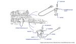 Engine Timing & Knock Sensors, Arnage R, Arnage RL, Arnage T, Arnage Blue Train, Arnage Diamond Series, Arnage Final Series, Azure & Brooklands Coupe