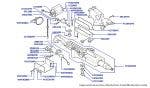 Upper Steering Column, Silver Seraph (chassis 05033-08853), Silver Seraph LOL, Park Ward, Arnage Green Label (chassis 04003-5100), Arnage 4.4L Birkin, Arnage Red Label (chassis 05027-08394) & Arnage Le Mans