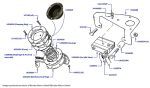 Vacuum Valve & Hot Idle Valve (chassis 07426-12806)