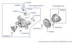 Waterpump & Thermostat (W12 6.0L), Bentayga