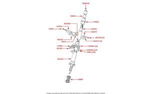 Silver Cloud I & S1 Steering Column (right hand drive, Manual Steering)