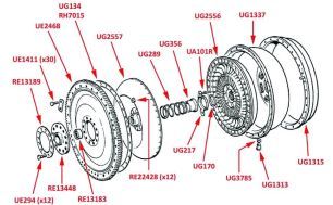 Flywheel (Integral Flywheel & Ring Gear, Automatic Gearbox, SM-series)