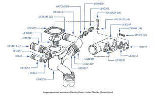 Thermostat, Housing & Transmitters chassis numbers 30000-41648 (Corniche, Solex Carburetor)