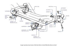 Front Anti-Roll Bar (Cars with Rear Anti-Roll Bar)