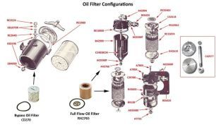 Oil Filter, Silver Dawn, Silver Wraith, MkVI & R-Type
