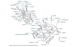Intake Manifold & Tee Piece chassis numbers 30000-41601 (SU Carburetor)
