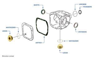Differential Gaskets & Seals