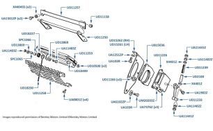 Actuator Motor, Recirculation Flap (chassis numbers 30000-38791)