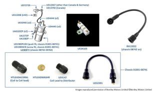 Ignition Coil & Ballast Resistor (chassis numbers 01001-20627)