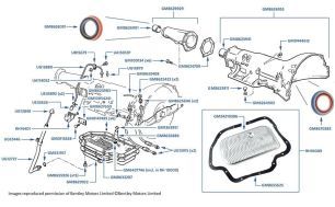 3-Speed Gearbox Casing, Sump & Filter Kit, & Vacuum Modulator