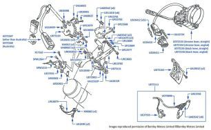 Steering Column Switches (4-door cars), chassis numbers 30000-36323