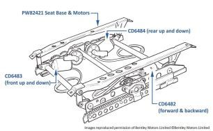 Seat Motors & Mechanism (Memory Seats), Corniche & Continental, chassis numbers 13162-16988