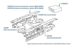 Seat Base Mechanism, Corniche & Continental, chassis numbers 30000-30638