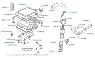 Engine Management Control Unit & Knock Sensors, Corniche, chassis numbers 68001-68621 