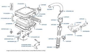 Engine Management Control Unit & Knock Sensors, Corniche, chassis numbers 02000-02079