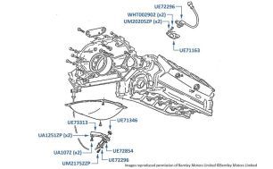 Camshaft & Crankshaft Sensors, Continental R, chassis numbers 42001-42728 