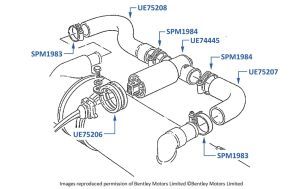 Idle Speed Regulator, Continental R, chassis numbers 52001-52449 