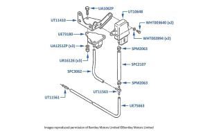 Manifold Air Pressure (MAP) Sensors, Continental R, Continental SC, Continental T & Azure chassis numbers 53001-67538