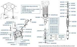 Front Shock Absorbers & Springs (non-Active Ride)